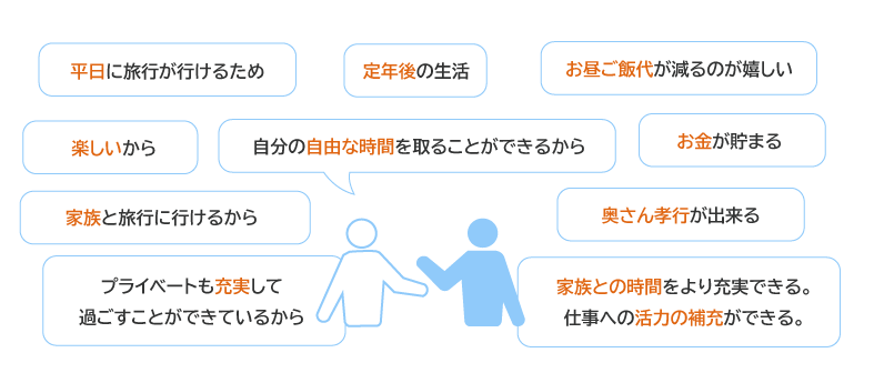 その福利厚生を選んだ理由は?