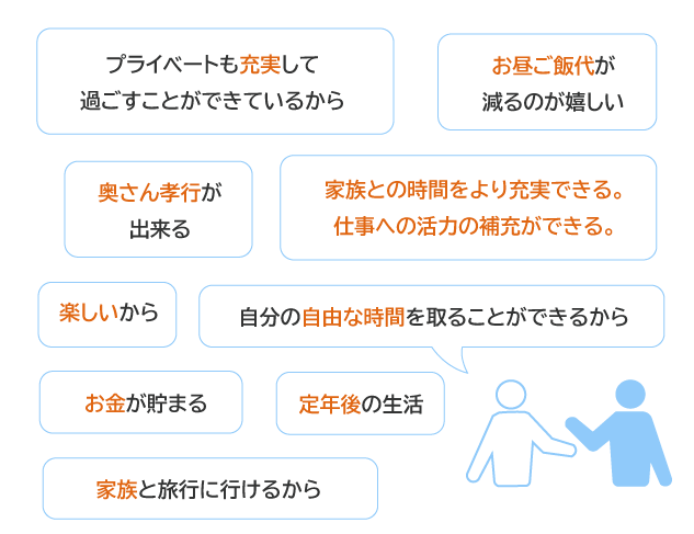 その福利厚生を選んだ理由は？