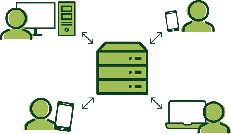 社内サーバー共有